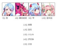 https://images.plurk.com/6pimZu6V9zo8sd1i0G2VGc.png