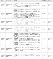 https://images.plurk.com/6qC27DH6VUHuLdGzznZRfp.png