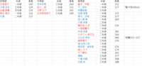 https://images.plurk.com/6r4DpKXiLSqNC0E4tbnuKx.png
