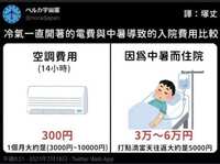 https://images.plurk.com/6raE6Mg84qC4Pte7N2DBIR.jpg