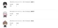 https://images.plurk.com/6rptB0HIsixrWrtC2j5IpM.png