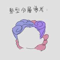 https://images.plurk.com/6rzpDy7AQuCYzfw6TP10pO.jpg