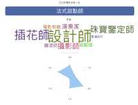 https://images.plurk.com/6sjJarqlTcAhTC67USmicO.jpg