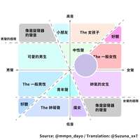 https://images.plurk.com/6sojSe2hque7cXVaQzDvJq.png