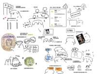 https://images.plurk.com/6tIycT0fQx3aIGpsNHj0WR.png