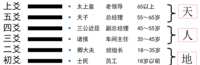 https://images.plurk.com/6tXknZPl8fsQ543QHl1RDu.png