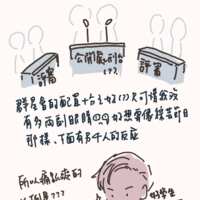 https://images.plurk.com/6uZzceLoidc12anOpe4ymL.png
