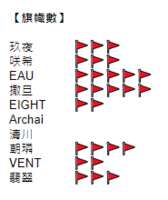 https://images.plurk.com/6ugnifrY91fQoL0GUuSvl6.png