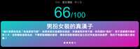 https://images.plurk.com/6vXVSBAF6kuVkbUCpHEf23.png