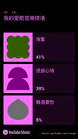 https://images.plurk.com/6vwBSbUyYp0XoDo9z48CmB.png