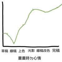 https://images.plurk.com/6wMjRmY0GRrF35ziXlzrIq.jpg