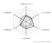 https://images.plurk.com/6wWsJTBfLFMzNl9CIJfvwL.png