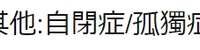 https://images.plurk.com/6wtMq9Kl0ppdgfitmXCwOa.jpg
