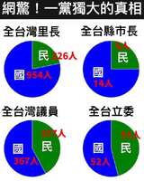 https://images.plurk.com/6xnpWW26Qvf69qdKO0rcGQ.png