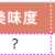 https://images.plurk.com/6xsrqqBF92v83R40esxrfH.png