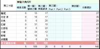 https://images.plurk.com/6ydbhGxqIiU9Mhkzx4TGIl.jpg