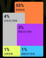 https://images.plurk.com/6zM7AwbI50dcoPDAoFu2P3.jpg