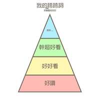 https://images.plurk.com/6zmlV9vm0Gb0PgyTuaXaBx.png