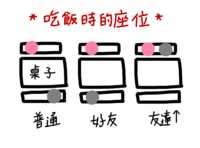 https://images.plurk.com/706iSi6xJC1Rz8BNparKTG.png