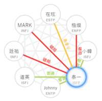 https://images.plurk.com/70biCNboezEXqxbmPfhhBu.png