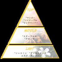 https://images.plurk.com/70gG984T6CgEhaiM4ZEwRt.png