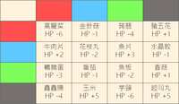 https://images.plurk.com/70kRhBtddMzDesb7Ay9jl8.jpg
