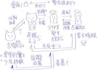 https://images.plurk.com/70ssI4Bp7O7JGllju7t94T.png