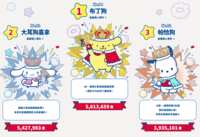 https://images.plurk.com/71OYrqJHq6xHJcuRZIZjkL.png