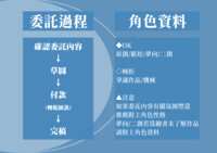 https://images.plurk.com/73Jm3MGHuOdRkDezUO8Y7n.png