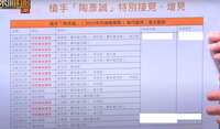 https://images.plurk.com/73z9ipTpQ4WWp6aJPakAtn.png