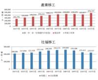 https://images.plurk.com/74Qqe84zXMZTRUqzIQjFDb.png
