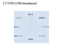 https://images.plurk.com/75uwfwwlyb2yyEKqBiXdmw.png