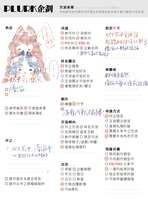 https://images.plurk.com/76H1da1C2QHMNjs90yjFI6.png
