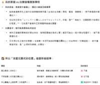 https://images.plurk.com/76KG8rI078RszqJm1qzzO1.png