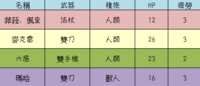 https://images.plurk.com/778fMb4t9LDcWSyYF0b2le.png