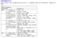https://images.plurk.com/77kszoKbW7GWItH0DBqv5H.jpg