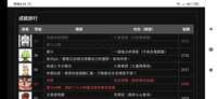 https://images.plurk.com/77zhWQl7hFICUJlRVIkSG5.png