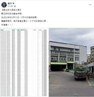 https://images.plurk.com/799YQszEDaO4QmNYOoupuz.png