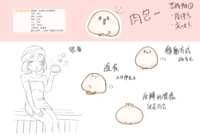 https://images.plurk.com/79PjLX7GVcXnbDYdnuyfXj.png