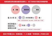 https://images.plurk.com/7AB8cNsvf6UUWgK9y03vcF.jpg