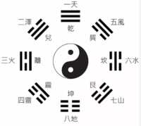 https://images.plurk.com/7Aj81lftpC9NycG7t7esiW.png