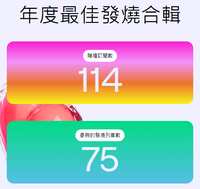 https://images.plurk.com/7AwXrxLQZpPds736jhCrCY.png