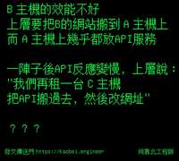 https://images.plurk.com/7Axmj8nU6QMXzK5gWJcrzU.jpg