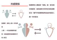 https://images.plurk.com/7BB6rKLD8s6jGimxPByQpT.png