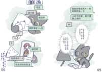 https://images.plurk.com/7BD8NcElpMNxxnmLuPtntg.png