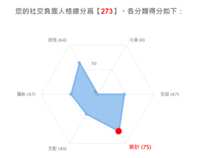 https://images.plurk.com/7BGNG5qQYQa0u9xDHX4evQ.png
