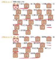 https://images.plurk.com/7CtU3Q4V00iP051hJJS9TV.png