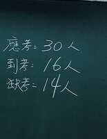https://images.plurk.com/7DT6NJCRN5W3mwO0pWX7u3.jpg
