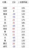 https://images.plurk.com/7EXdN9BPYvx6Hb9cbk6wIN.jpg