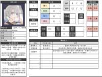 https://images.plurk.com/7Eao1ZkoO315IINQ4R2Sgk.png